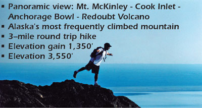 Hike Flattop